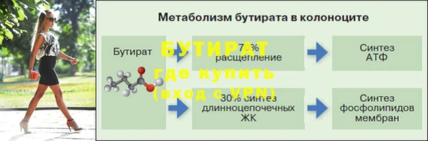 гашик Богородицк